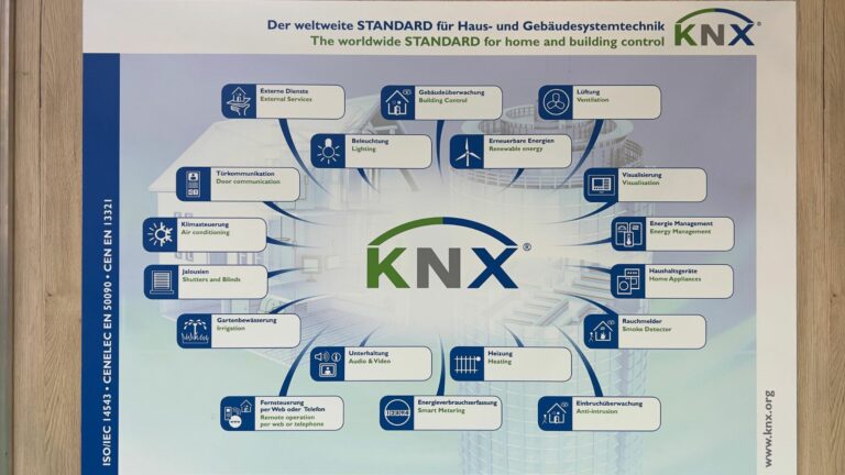 KNX - weltweiter Standard für Haus- und Gebäudesystemtechnik